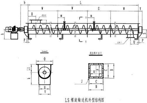 螺旋输送机结构图