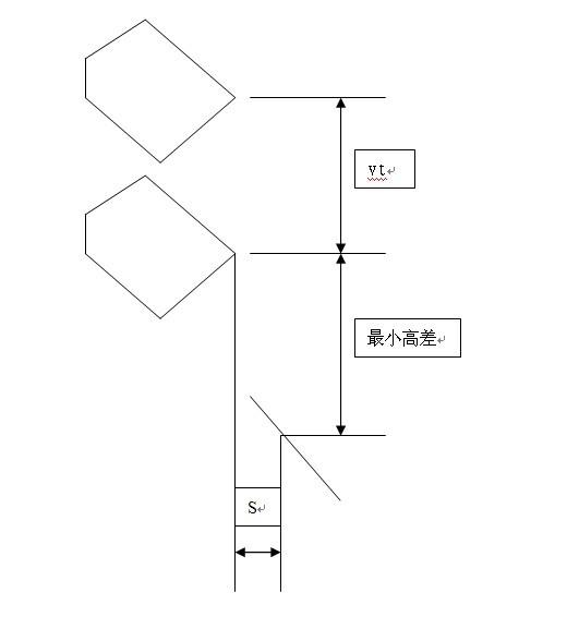 斗提机料斗卸料参数如何计算