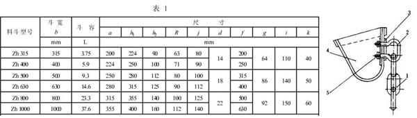 提升机料斗尺寸