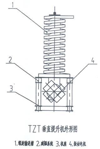垂直振动提升机结构图