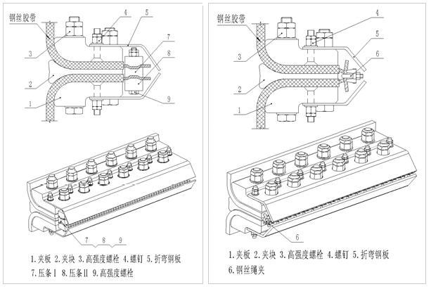 钢丝胶带斗式提升机胶带接头